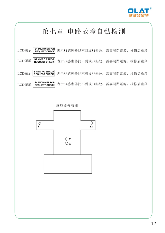 OLAT歐萊特平曲網(wǎng)印機(jī)系列操作手冊