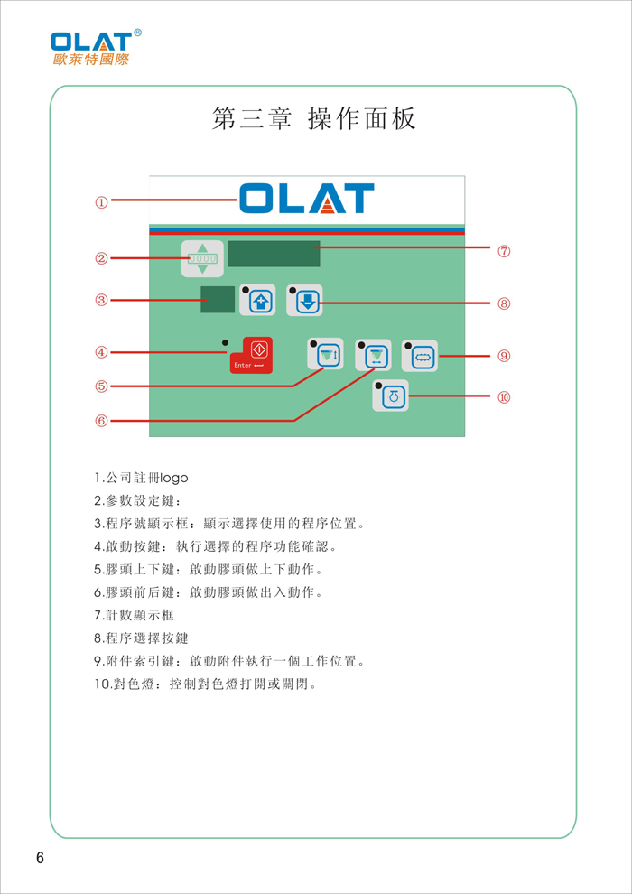 OLAT歐萊特移印機系列操作手冊